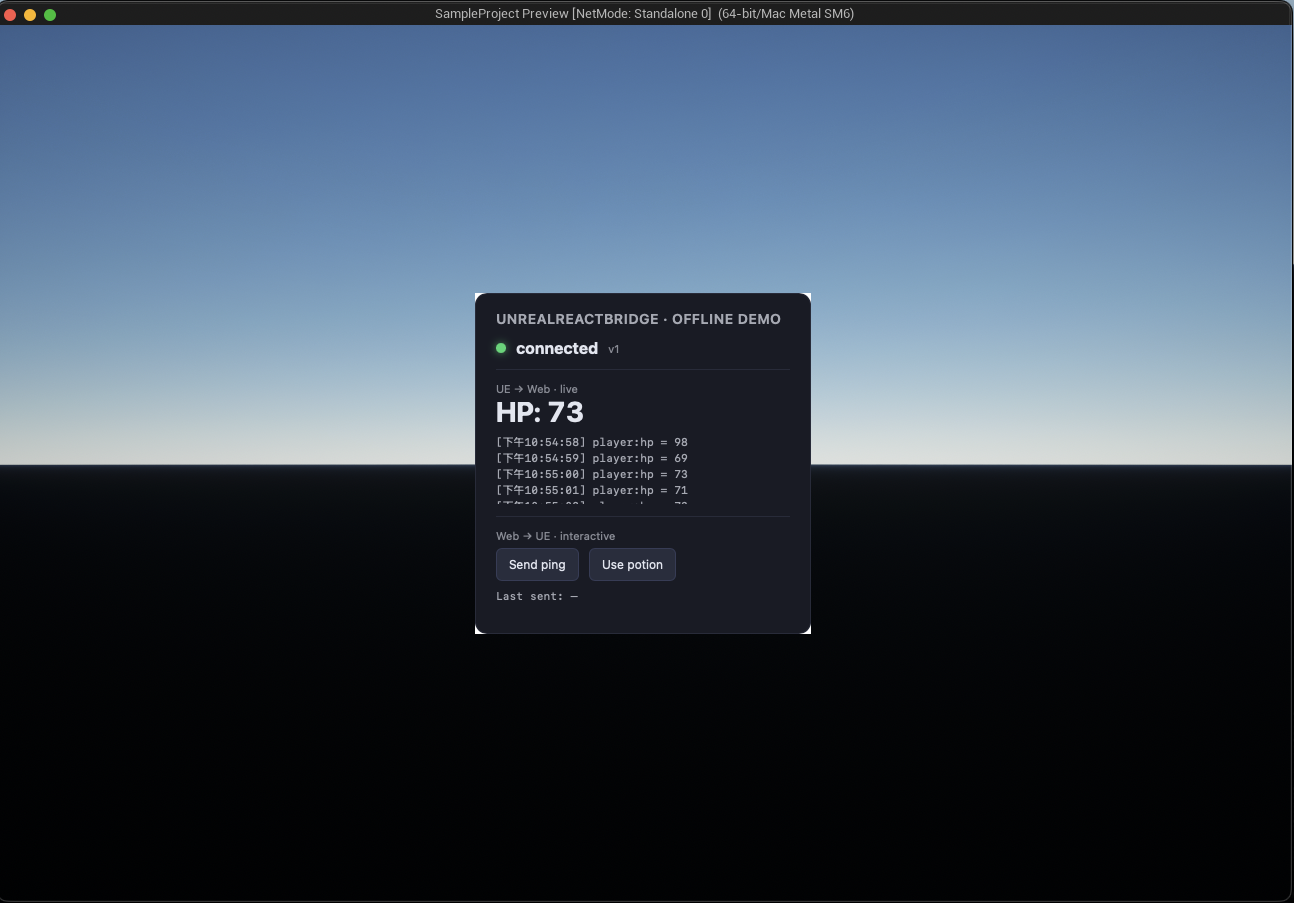 Offline demo running in PIE